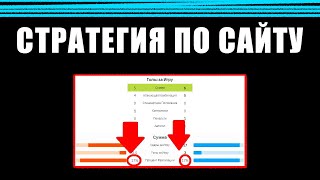 👟 Стратегия на Тотал Больше 152  Сайт с полезной информацией для ставок на спорт прогнозы [upl. by Ky487]