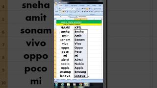 Excel Proper Function In Excel In Hindi msexcel msword shorts excel data entry work [upl. by Terrel727]