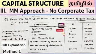 Modigliani amp Miller Approach  Capital Structure  Method 1  Financial Mgt StudyRiderz [upl. by Ettena910]