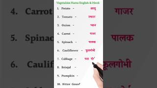 Vegetables Name English to Hindi ।English Demo । vegetables [upl. by Lahcar638]