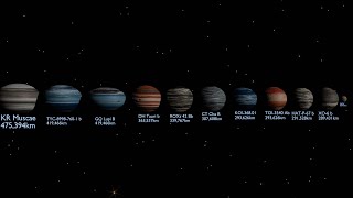 TOP 10 Largest Exoplanets Size Comparison 2024 4K 3D [upl. by Artemisa]