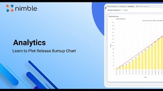 Learn to Plot Release Burnup Chart [upl. by Idnod]