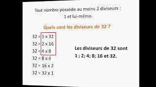 Multiples et diviseurs [upl. by Aidul745]