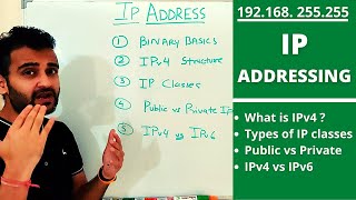 What is IP addressing How IPv4 works ipv4 vs ipv6  5 types of ip classes  public vs private ip [upl. by Asserrac]