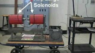 MIT Physics Demo  Back quotemfquot in a Large Solenoid [upl. by Otreblide88]