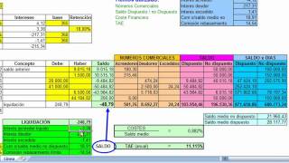 Liquidación de una Línea de Crédito por el método hamburgués [upl. by Genaro]