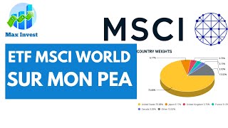 Etf MSCI World PEA  Achat de septembre et offre starter de Fortuneo [upl. by Schouten373]