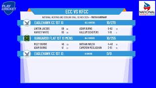 Eaglehawk CC 1st XI v Kangaroo Flat 1st XI Mens [upl. by Neetsirk774]