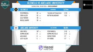 Glenelg v Adelaide University [upl. by Vasos]