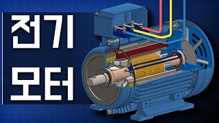 전기 모터의 작동 방식 – 삼상 AC 유도 모터 ac 모터 [upl. by Bara122]