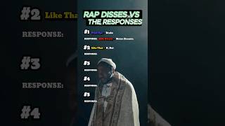 Rap disses vs the responses [upl. by Colleen]