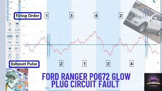 P0672 Glow Plug Circuit Fault Cylinder misfires on a Ford Ranger T6 but didnt expect to see this [upl. by Aiykan]