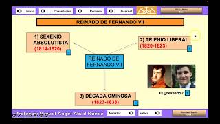 REINADO DE FERNANDO VII 1814 1833 [upl. by Kinchen]