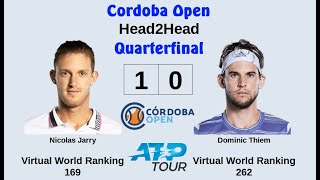 Cordoba Open 2023  Nicolas Jarry vs Dominic Thiem  Quarterfinal  AO Tennis 2 [upl. by Dene]