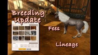 Alicia Online Update Breeding Fees Lineage and more breeding is due next week [upl. by Carri122]