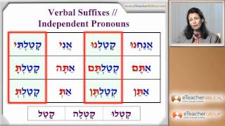 Learn Biblical Hebrew  lesson 20  Qatal Verbs  by eTeacherBiblicalcom [upl. by Ennayrb191]