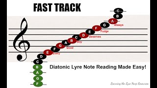 How to Play the Lyre Harp  Fast Track Note Reading for Diatonic Lyres [upl. by Haik55]