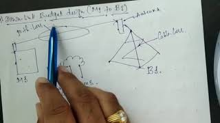 Unit2 Practical link budget using path loss model [upl. by Blim]