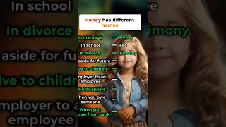 Money has different names spokenenglishskills spokenenglishcourse learningtogether selfconf [upl. by Nylirret]