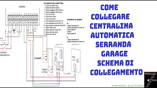 Come collegare centralina automatica serranda garage SCHEMA DI COLLEGAMENTO [upl. by Samanthia]