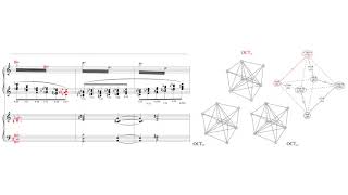 Stravinsky  Octatonic Polychord Polyhedra Analysis [upl. by Lleroj407]