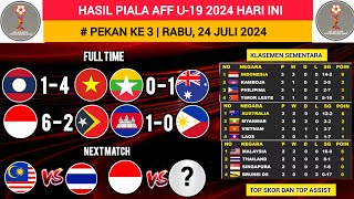 HASIL PIALA AFF U19 2024 HARI INI  LAOS VS VIETNAM  MYANMAR VS AUSTRALIA  DAFTAR KLASEMEN AKHIR [upl. by Larsen]