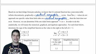 12b Analytically Finding Limits of Functions at Undefined Values  AP Calculus [upl. by Nnayram]