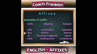 ENGLISH  AFFIXES PREFIX amp SUFFIX [upl. by Etnaihc]