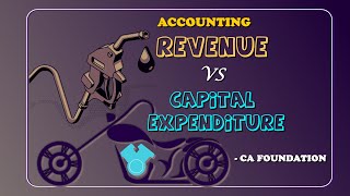 CA Foundation  Accounting  Revenue Vs Capital Expenditure  June amp Dec 2023 [upl. by Pontus988]