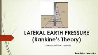 Discussion on Lateral Earth Pressure RANKINES THEORY by Marga Antoinette [upl. by Lirbaj679]