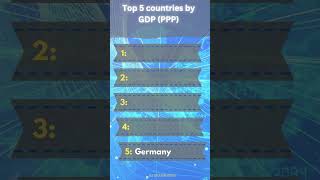 【What Are The Top 5 Countries】❤️😕 2793 [upl. by Hterag]