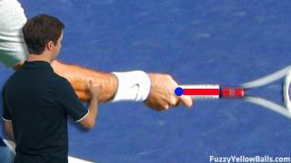 Roger Federers Forehand Grip [upl. by Jary]