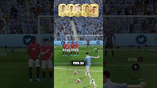 FIFA 20FC 24  Rodris Evolution [upl. by Ahmad]