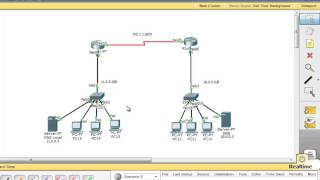 la Configuration dun DHCP sur un Routeur  Agent de relais  Darija [upl. by Thamora]