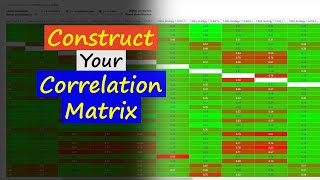 How To Construct A Trading Strategy Correlation Matrix [upl. by Risa]