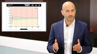 ¿Cómo interpretar un evento de calidad eléctrica  ConceptosEsenciales [upl. by Doreg]