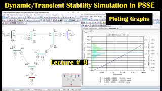 Dynamic Simulation in PSSE  Transient Stability Analysis in PSSE software  Lecture  9 [upl. by Greysun678]