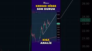 Kardemir Shorts Hisse Analiz  KRDMD Hisse Analizi  Teknik Analiz  Hisse Senedi Yorum [upl. by Ninel]