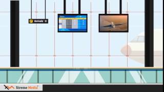 Flight information display system FIDS [upl. by Flossi]