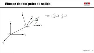 181 Cinématique du solide [upl. by Ailene]