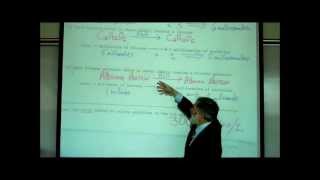 PHYSIOLOGY CONCENTRATION OF SOLUTIONS PART 3 TONICITY amp OSMOLARITY by Professor Fink [upl. by Ahsienak]