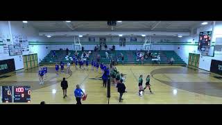 West Brunswick High School vs Laney High School Womens Varsity Volleyball [upl. by Airuam]