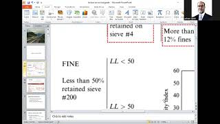 Subgrade Soil classification [upl. by Azpurua938]