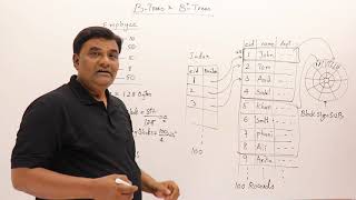 102 B Trees and B Trees How they are useful in Databases [upl. by Harshman]