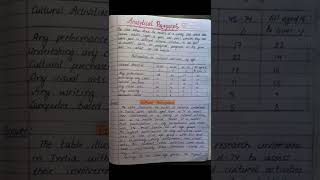 Analytical paragraph shorts analyticalparagraph [upl. by Edecrem]