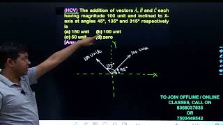 The addition of vectors A ⃗ B ⃗ and C ⃗ each having magnitude 100 unit and inclined to Xaxis at an [upl. by Ettelocin]