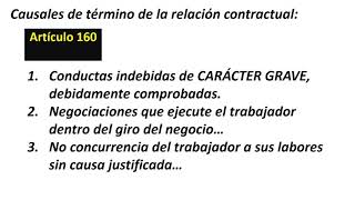 60 Pasos para la Elaborar la Liquidación de un Contrato Laboral [upl. by Arnold]