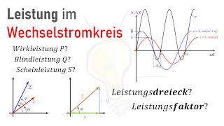 Leistung im Wechselstromkreis feat FaradayFreddi [upl. by Shaylah]