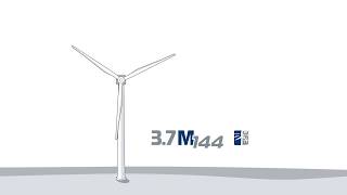 Senvion extends modularity of its 3XM turbines in North America [upl. by Perlis]