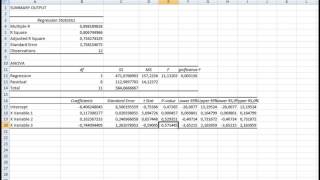 Einfache und multiple Varianzanalyse Regressionsanalyse [upl. by Nitsrek867]